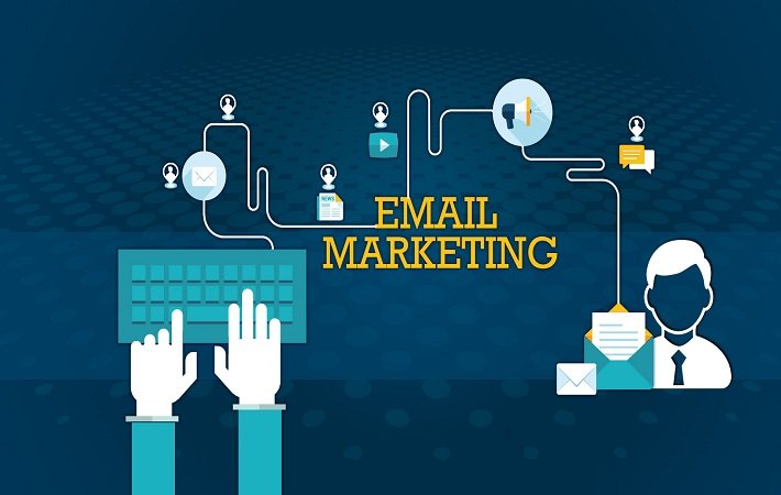 Brush Up Your Inbound Marketing Strategy With Email Tactics